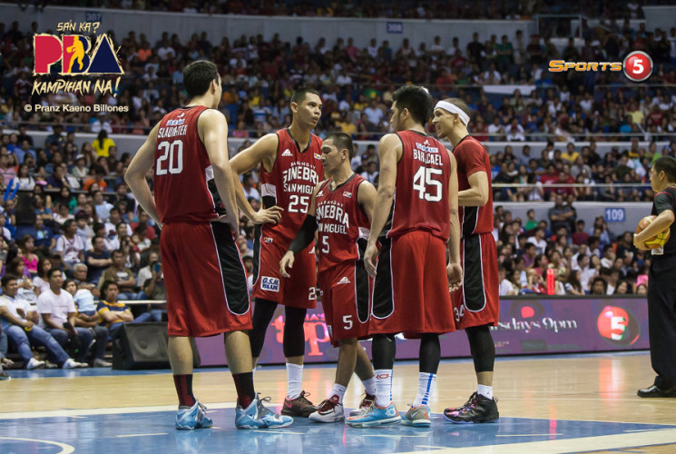 Barangay Ginebra San Miguel